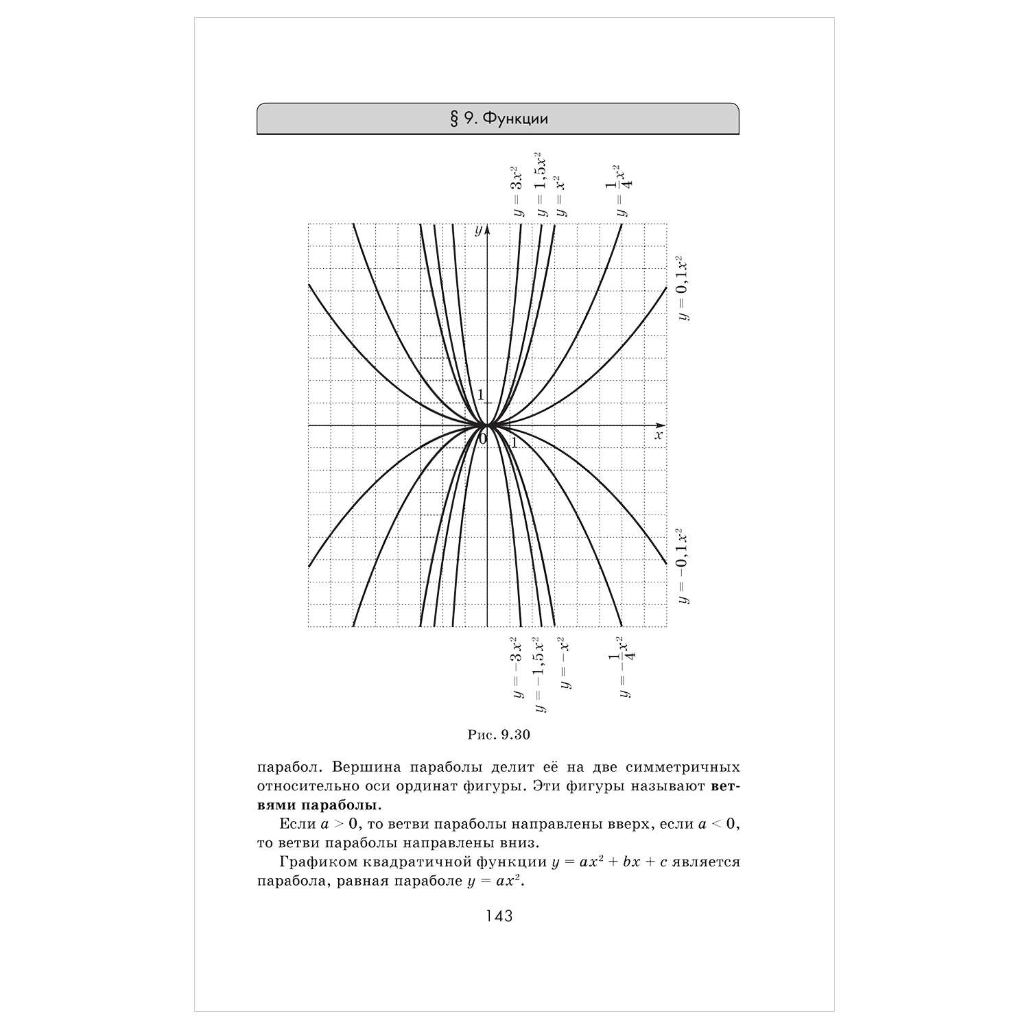 Книга Математика Алгебра Геометрия Тематический тренинг для подготовки к ЕГЭ - фото 15