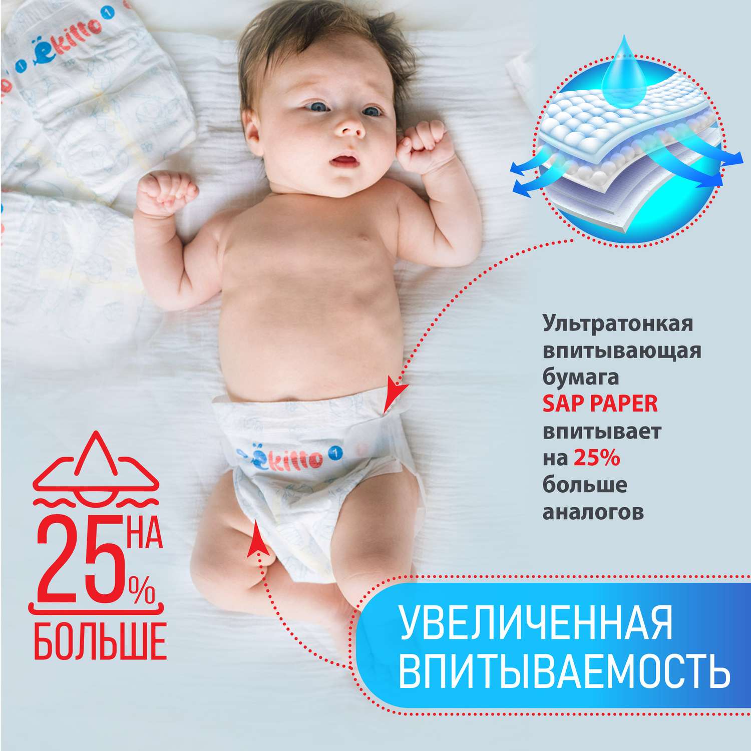 Подгузники Ekitto 3 размер M для новорожденных детей от 6-11 кг 54 шт - фото 3