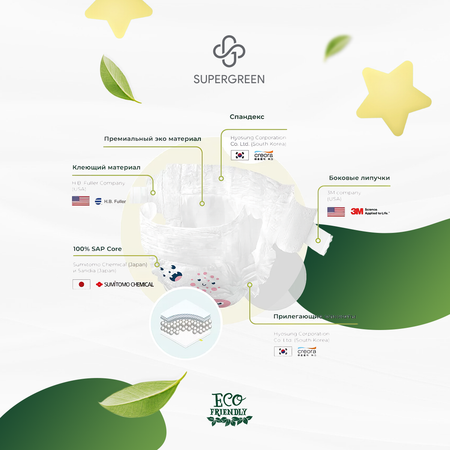 Подгузники SUPERGREEN Premium 64 шт. S