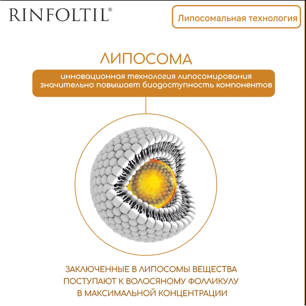 Сыворотка Ринфолтил Липосомальная Для предотвращения облысения у мужчин - фото 4