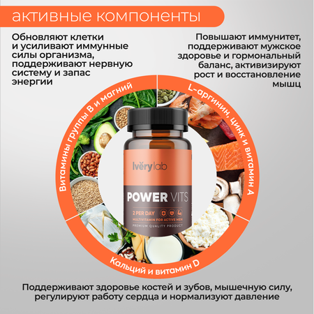 БАД Iverylab Мужской витаминно-минеральный комплекс для здоровья и функциональной поддержки Power Vits