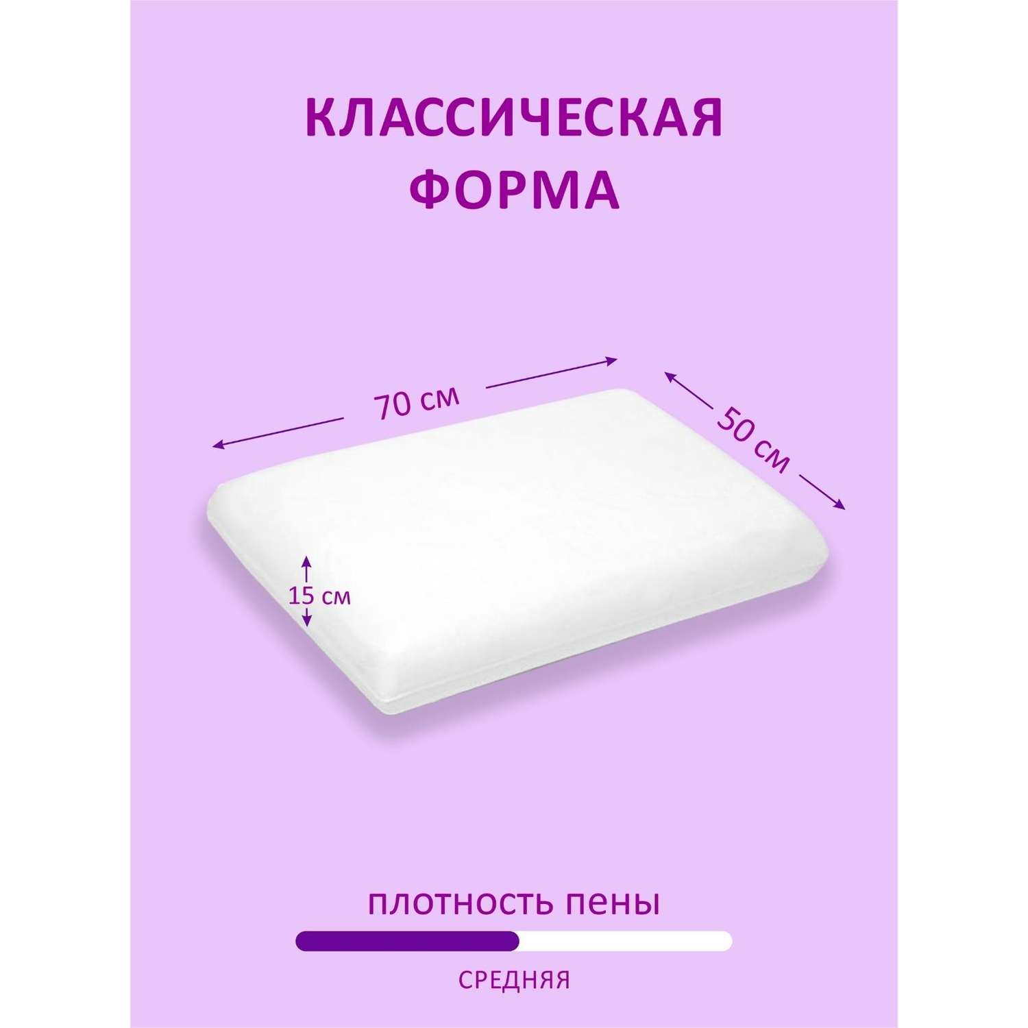 Анатомическая подушка для сна Green Leaf Formula с эффектом памяти 50х70 высота 15 - фото 3