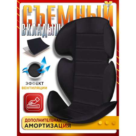 Автокресло BabyCare Upiter Plus 1/2/3 (9-36 кг)