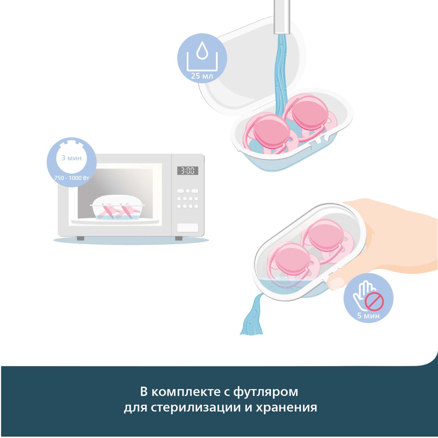 Пустышка Philips Avent цельно-силиконовая 0-6месяцев 2шт SCF099/22 - фото 9