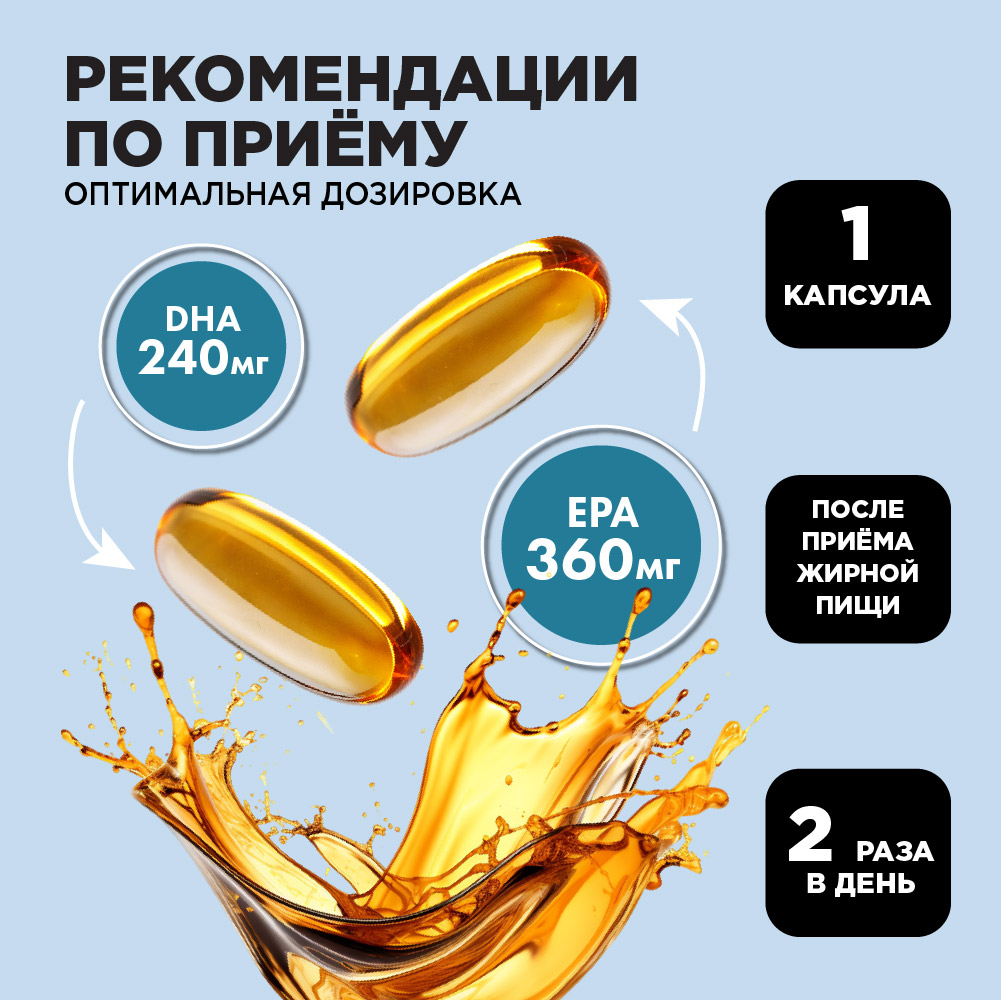 Омега-3 Guten Morgen Omega-3 - фото 4