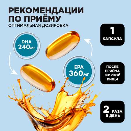 Омега 3 Guten Morgen рыбий жир в капсулах для взрослых, omega 3