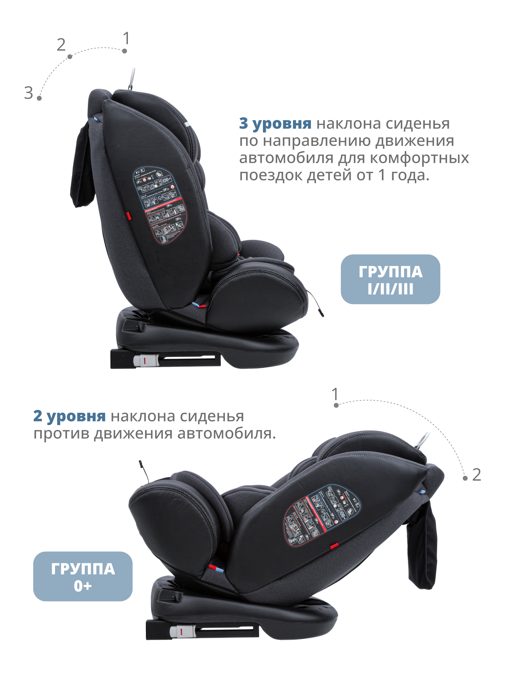 Автокресло JOVOLA MOON Isofix 0+/1/2/3 (0-36 кг) - фото 6