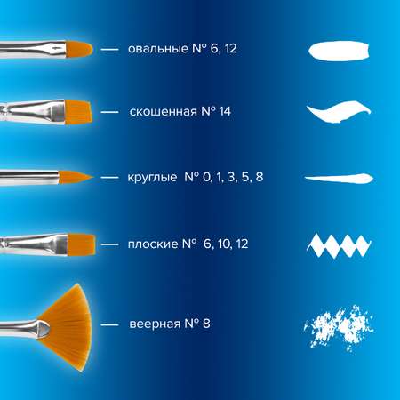Кисти для рисования Brauberg набор синтетика 12 штук