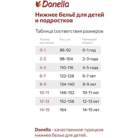 Трусы 5 шт Donella