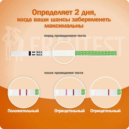 Тест на овуляцию Frautest 5 полосок