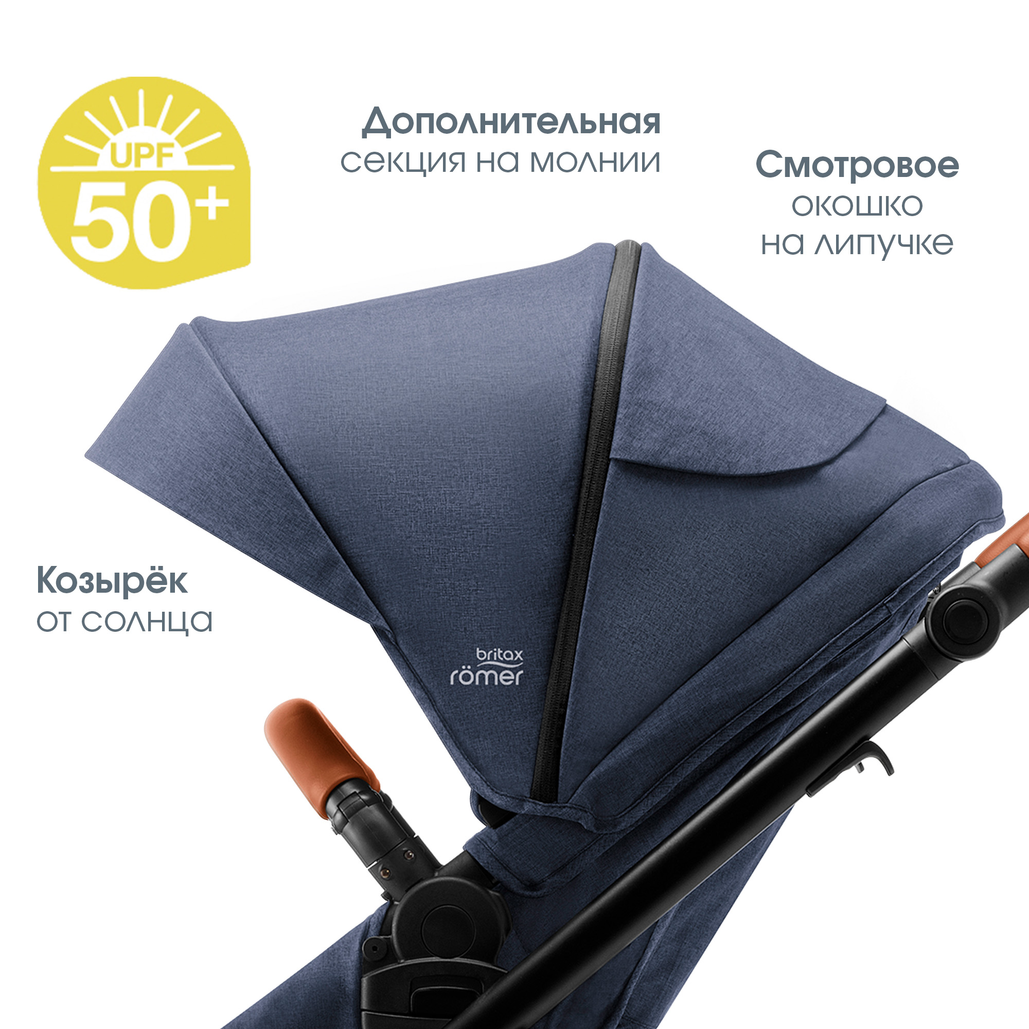 Коляска Britax Roemer 2в1 STRIDER M Navy Ink - фото 9