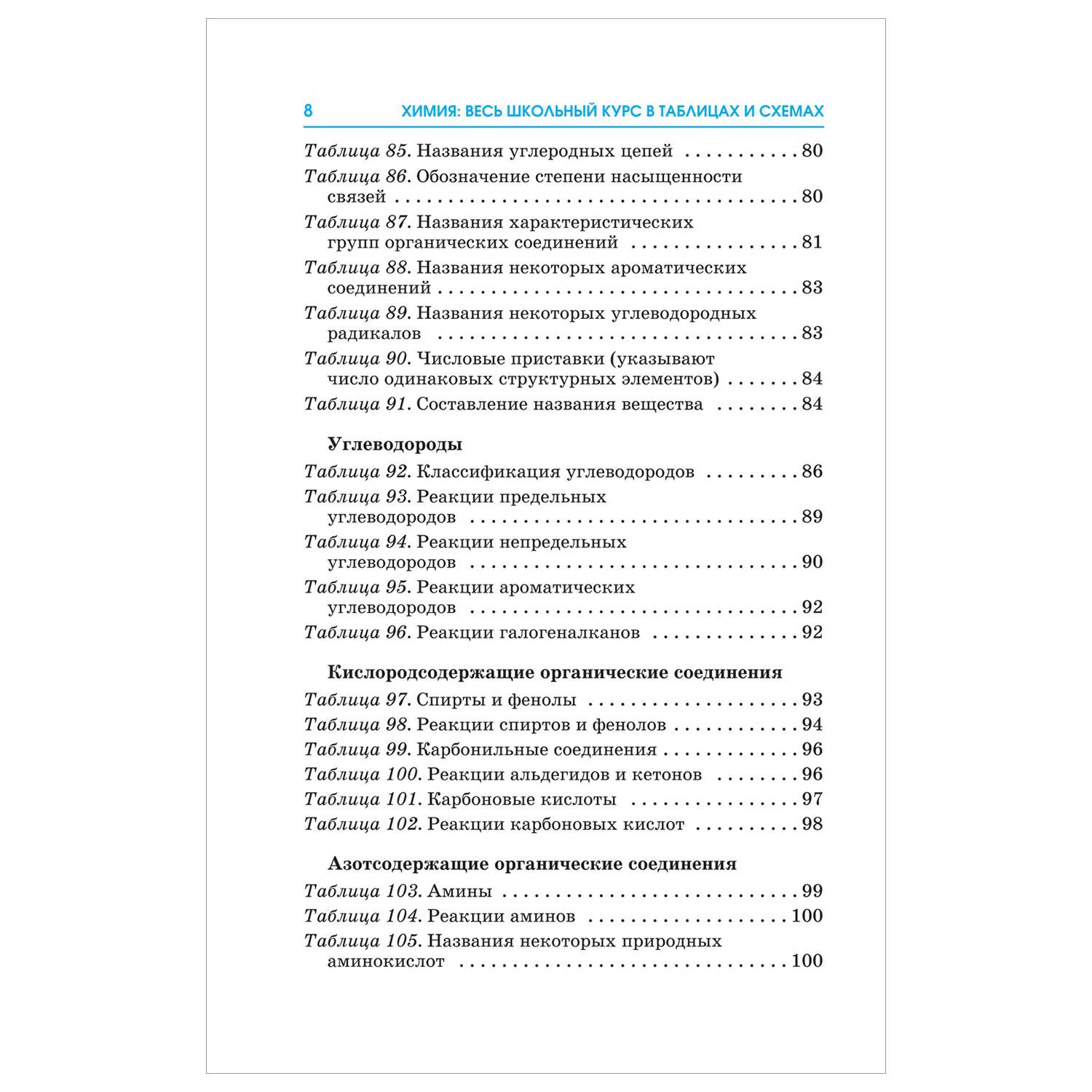 Книга Химия Весь школьный курс в таблицах и схемах для подготовки к ЕГЭ - фото 7