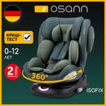 Автокресло Osann Eno Isofix 0+/1/2/3 (0-36 кг)