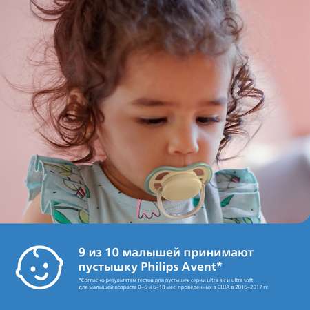 Пустышка Philips Avent Ultra air с футляром 0-6месяцев 2шт SCF085/15