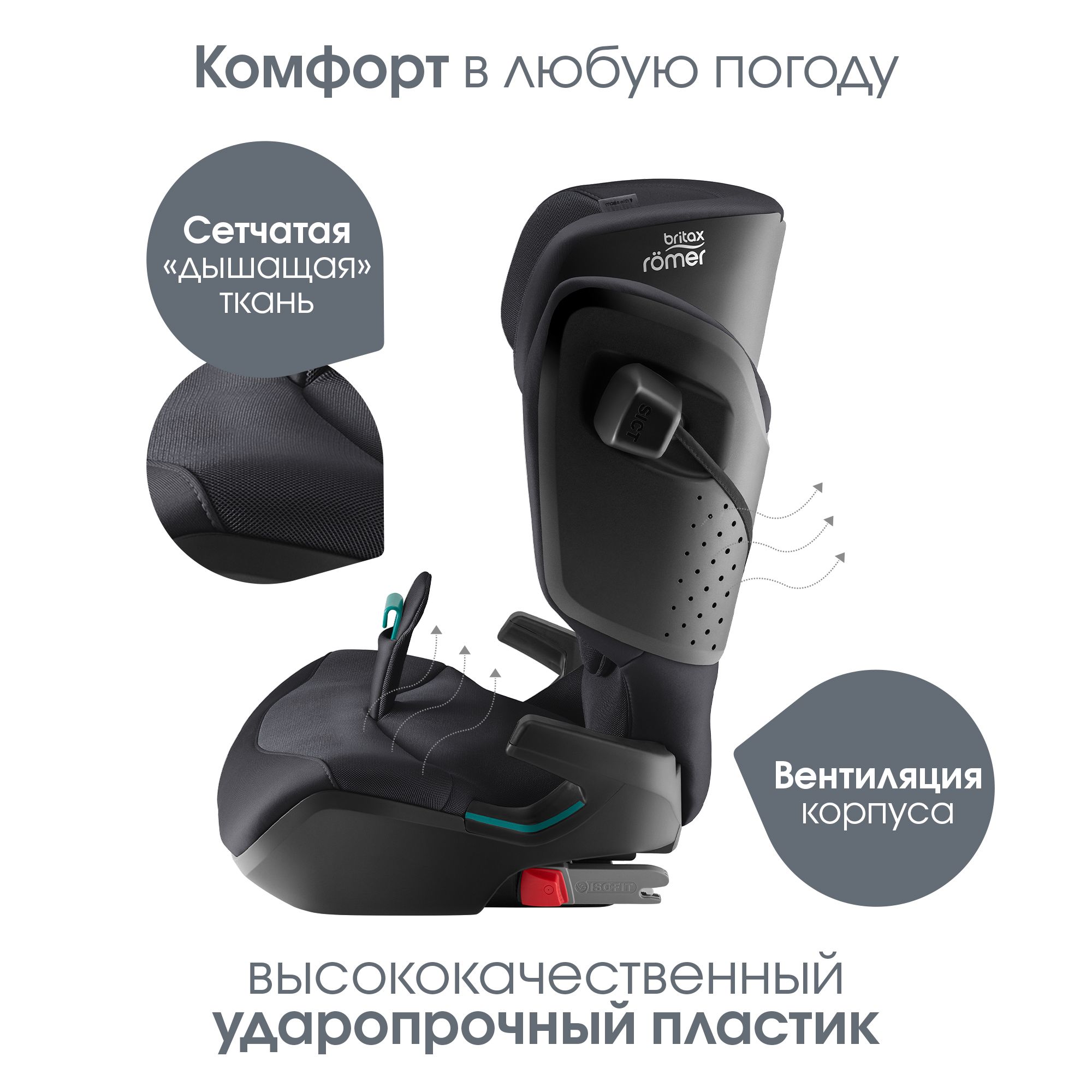 Детское автокресло Britax Roemer Kidfix pro Style Carbon Black для детей от 3,5 до 12 лет ростом 100-150 см - фото 11