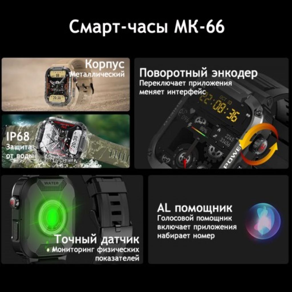 Фитнес-браслет BandRate Smart BRSMK66BB с счетчиком калорий секундомером тонометром - фото 6