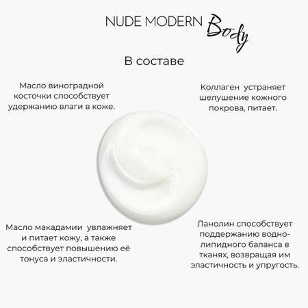 Молочко для тела NUDE MODERN 250 мл