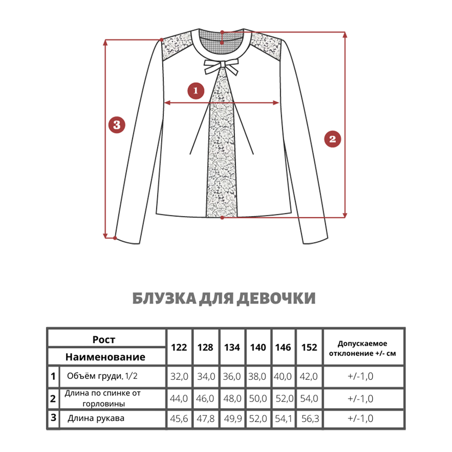 Блузка Sherysheff Блузка Олеся БШ20022Д Белый - фото 4