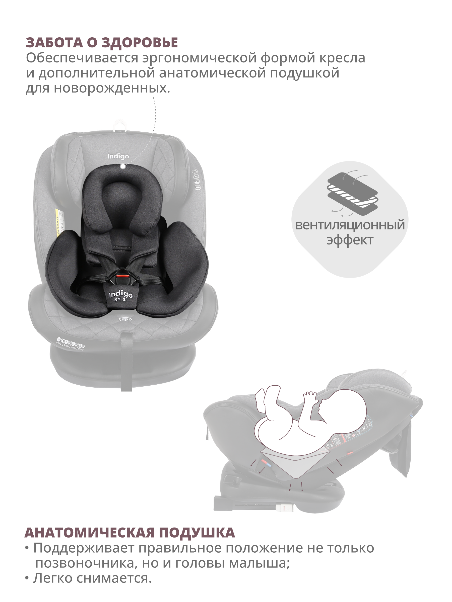 Автокресло Indigo Aero ST-3 Isofix растущее поворотное 0-36 кг черный - фото 6