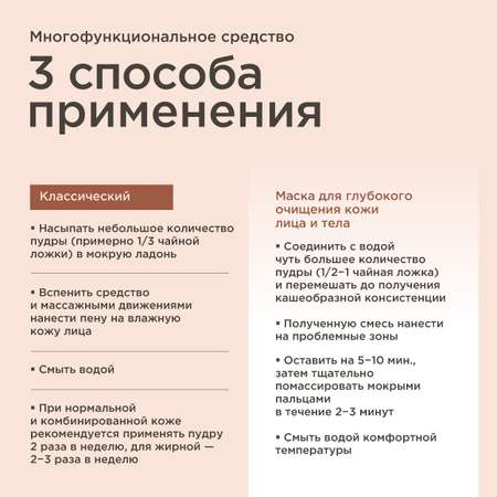 Энзимная пудра PERFECT4U для глубокого очищения кожи 65 г