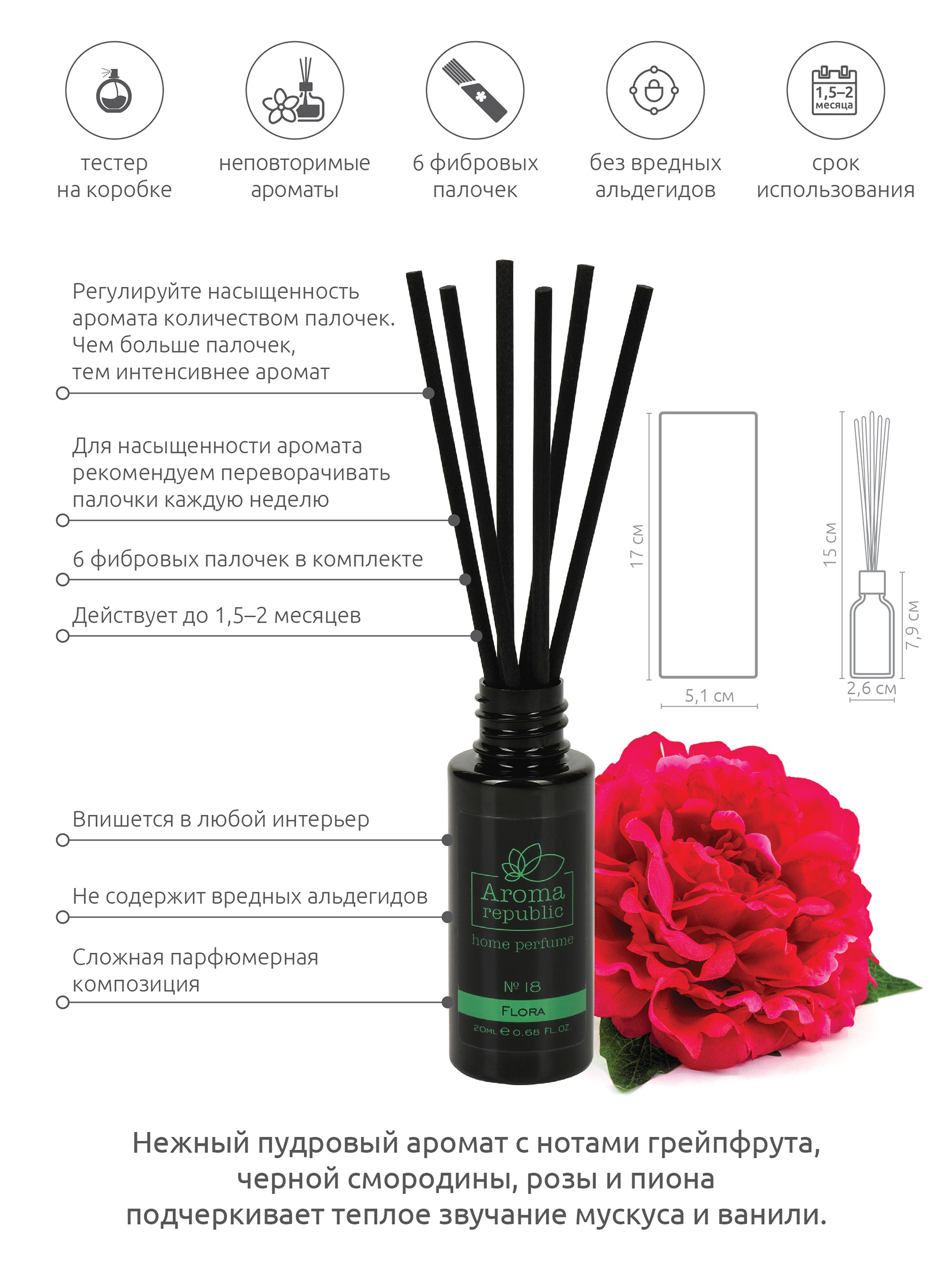 Ароматический диффузор Aroma Republic №18 Flora 20 мл - фото 3