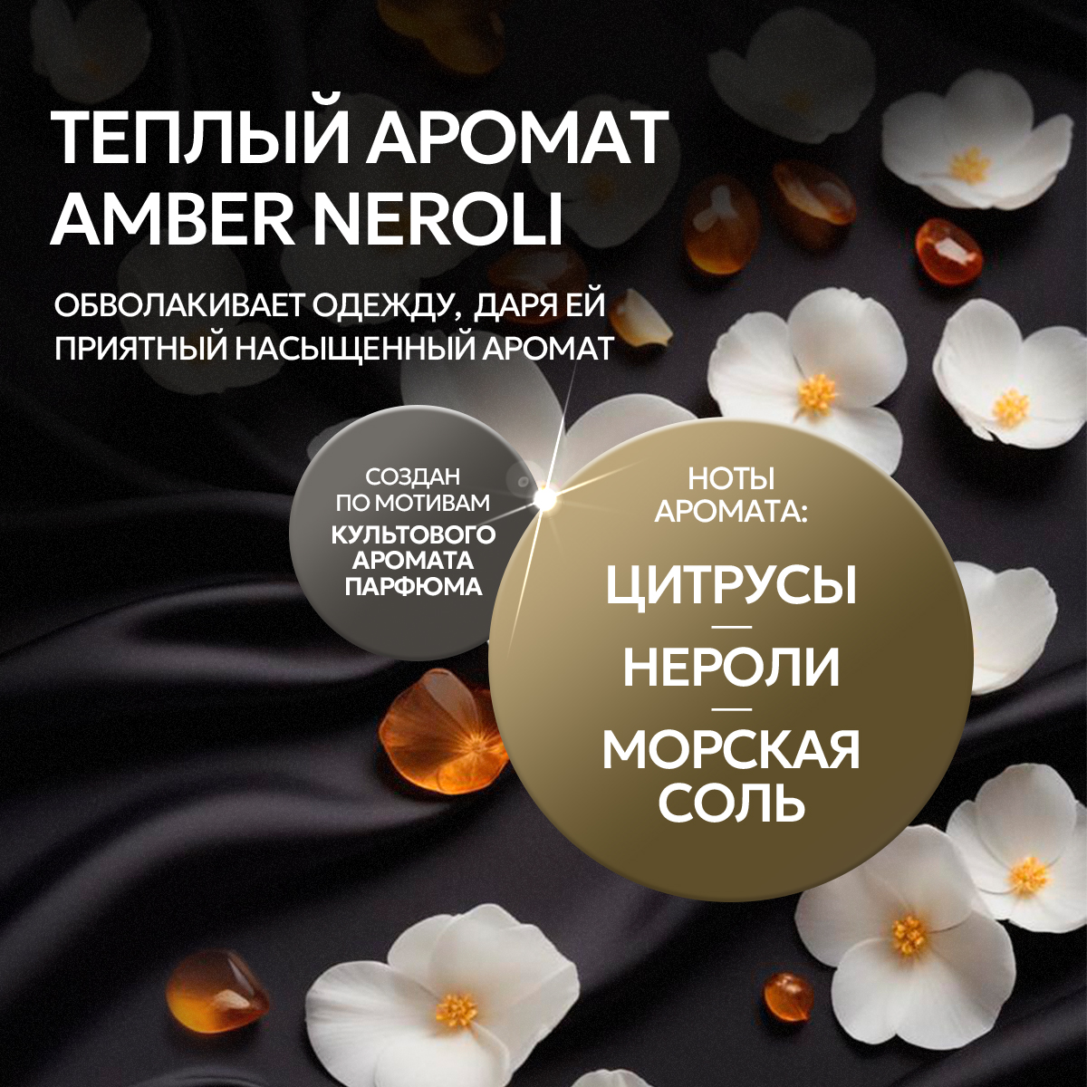 Кондиционер для белья SEPTIVIT Premium Amber Neroli 5л - фото 2