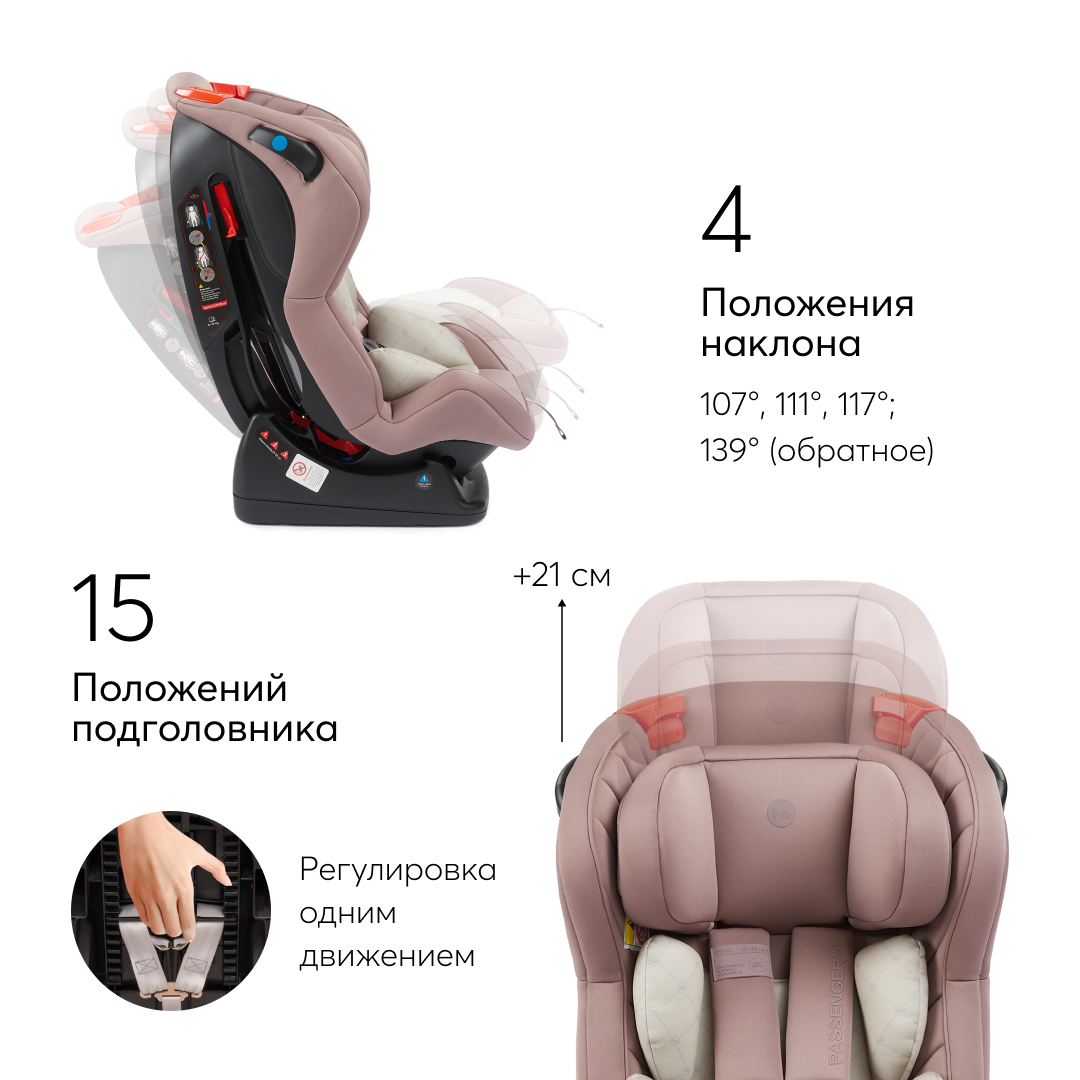 Автокресло Happy Baby Passenger V2 0-25 кг - фото 7