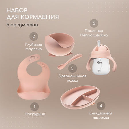 Набор для кормления Miyoumi силиконовый 5 предметов-Blush