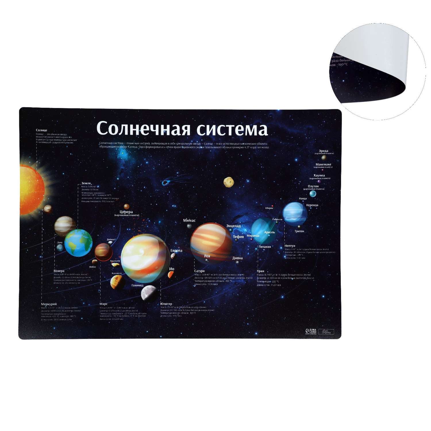 Накладка на стол Calligrata пластиковая А3 460 х 330 мм «Солнечная система» 430 мкм обучающая - фото 2