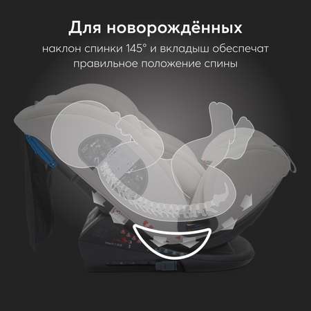 Автокресло Happy Baby Orex Isofix 0+/1/2/3 (0-36 кг)