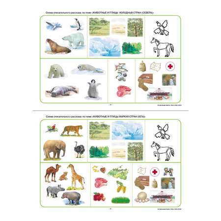 Книга Школьная Книга Опорные схемы А3 для составления описательного рассказа Мир растений животных человека