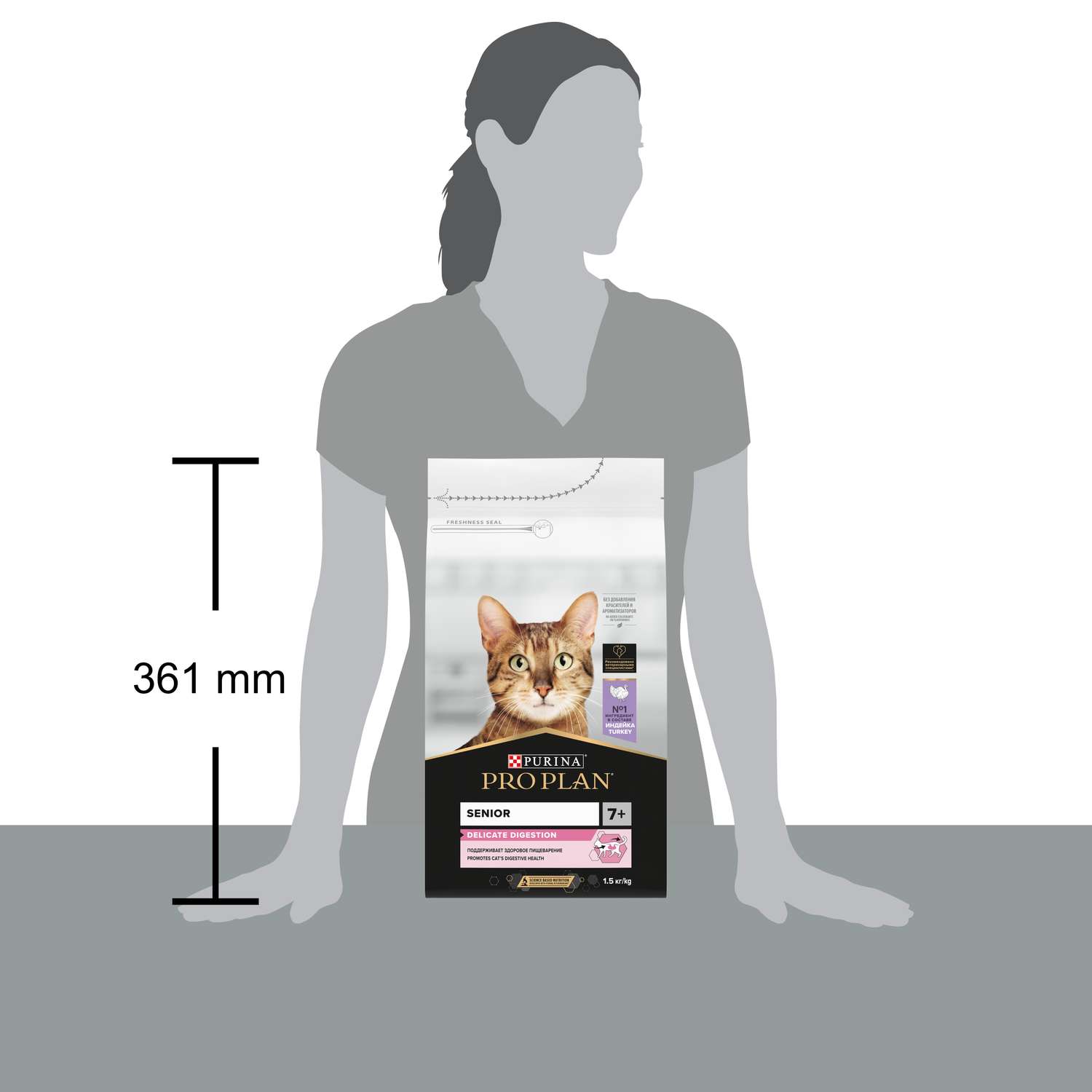 Корм для кошек PRO PLAN 1.5кг индейка пожилых с чувствительным пищеварением - фото 15