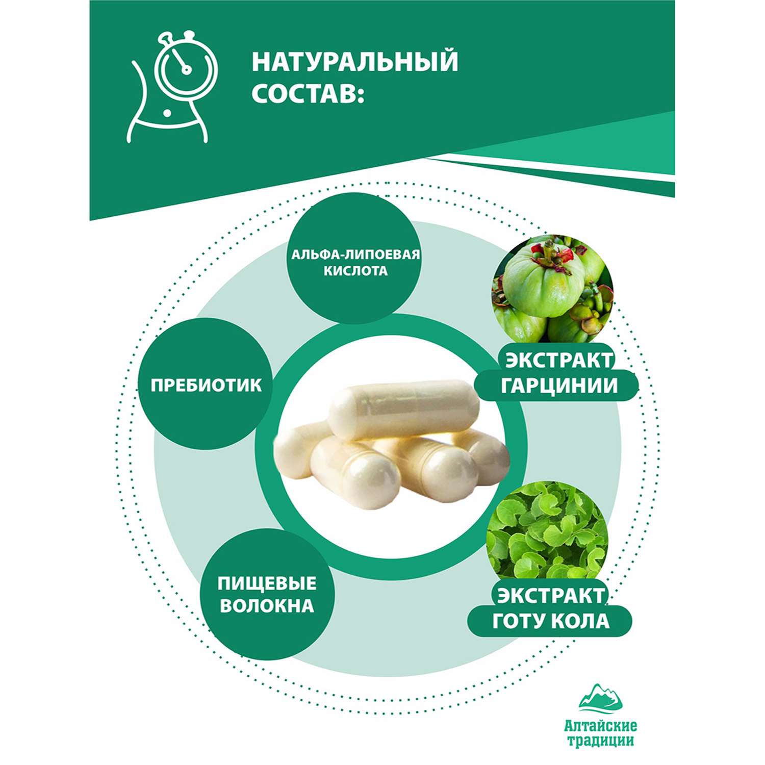 Концентрат пищевой Алтайские традиции Для похудения Слим 70 капсул - фото 4