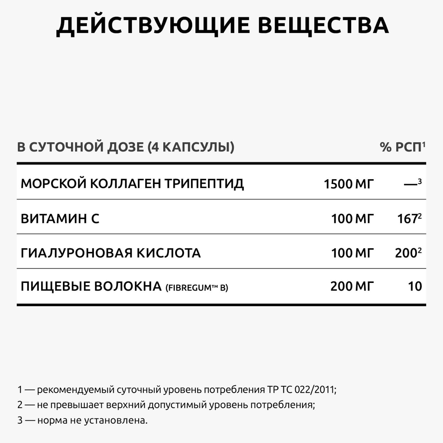 Ultrabalance collagen tripeptide premium капсулы отзывы