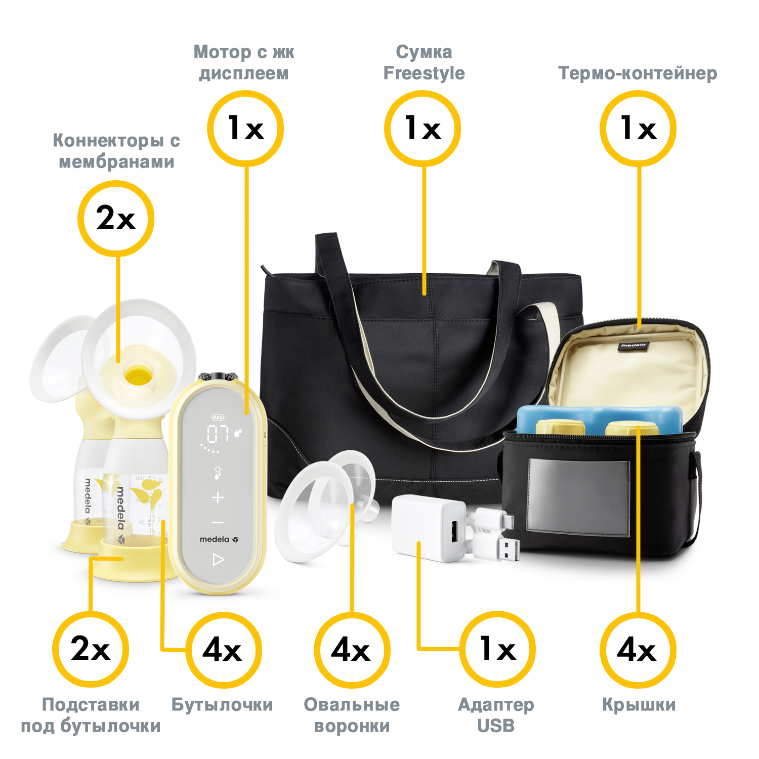 Молокоотсос Medela Freestyle Flex электрический двухфазный двойной 101037979 - фото 5