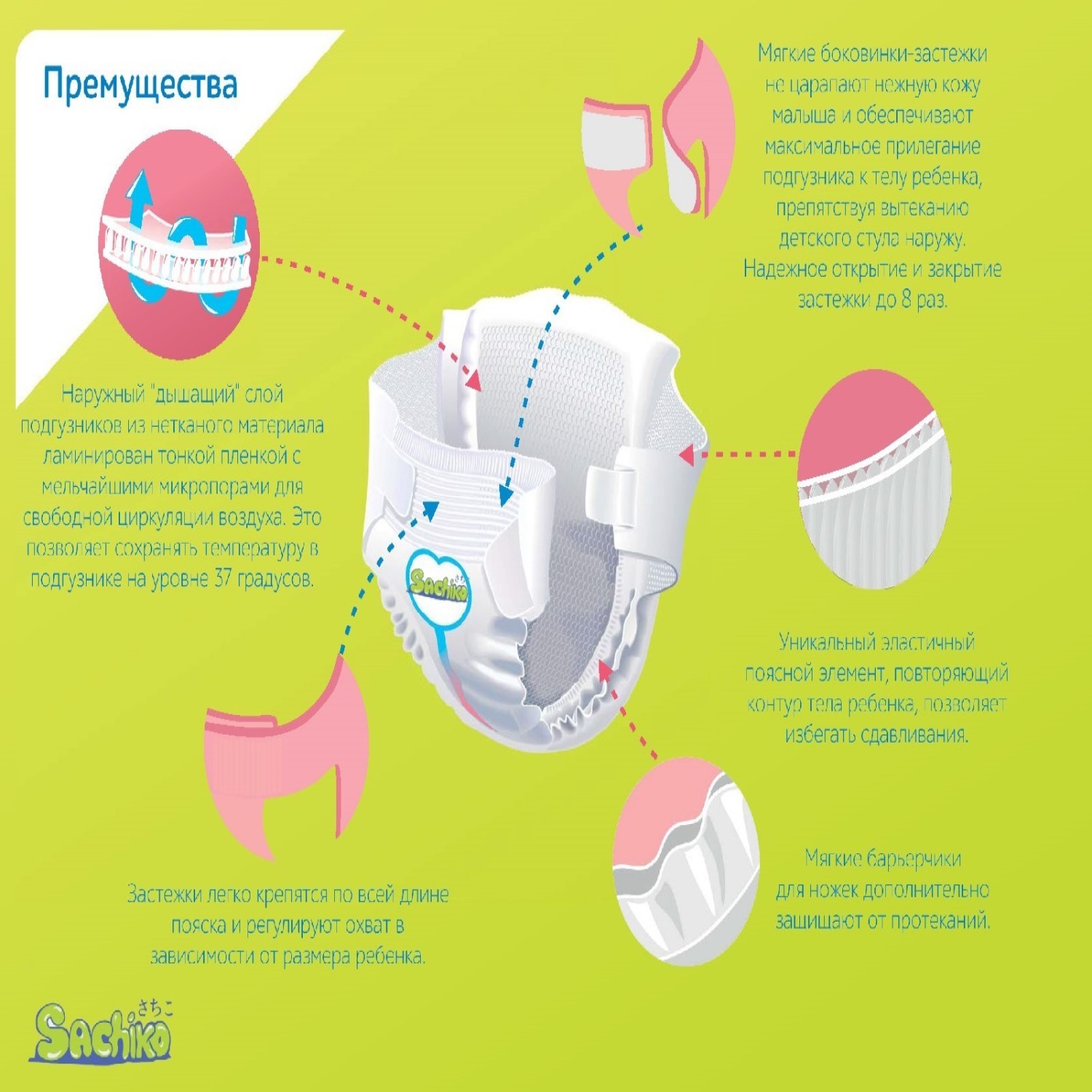 Подгузники Sachiko 54 шт. L - фото 2