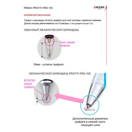 Карандаш механический PENAC Protti PRD 105 0.5мм HB корпус графит MP020507-GC7