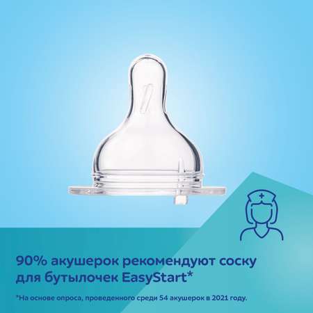 Бутылочка Canpol Babies Newborn baby EasyStart с широким горлышком антиколиковая 120мл с 0месяцев Белая