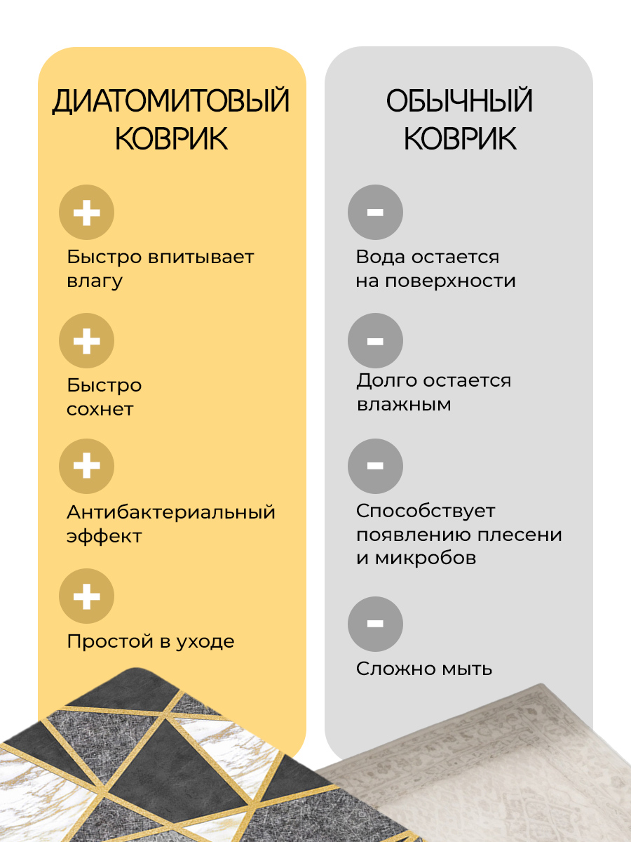 Коврик для ванной Conflate диатомитовый - фото 5