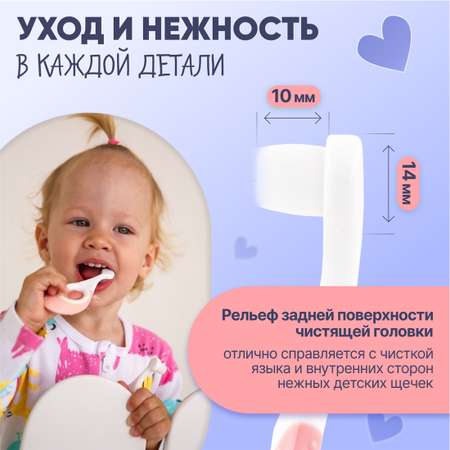 Зубная щетка ON WHITE детская ультрамягкая 2 шт прорезыватель для десен для малышей от 0 лет