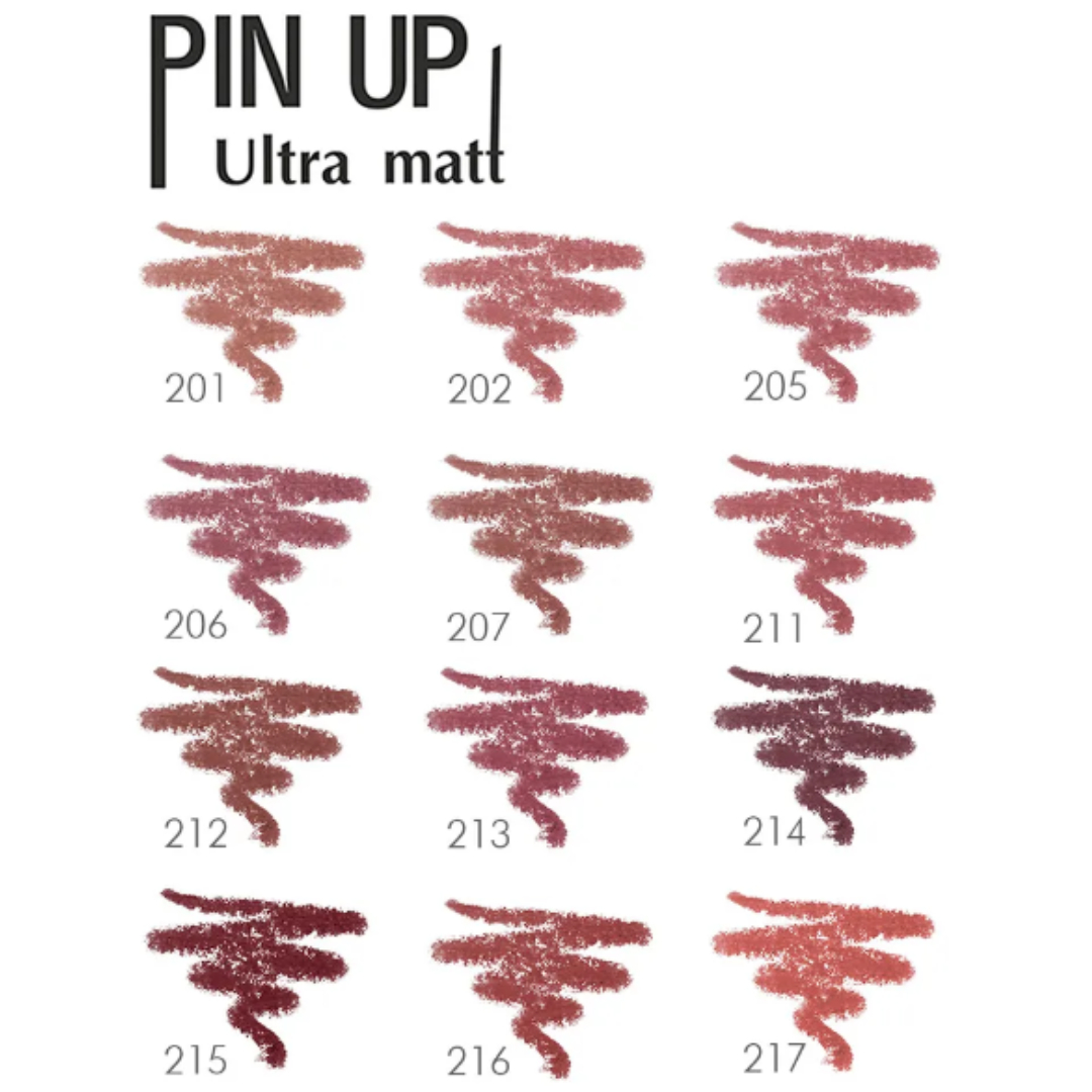 Карандаш для губ Luxvisage pin up ultra matt матовый тон 214 chic - фото 6