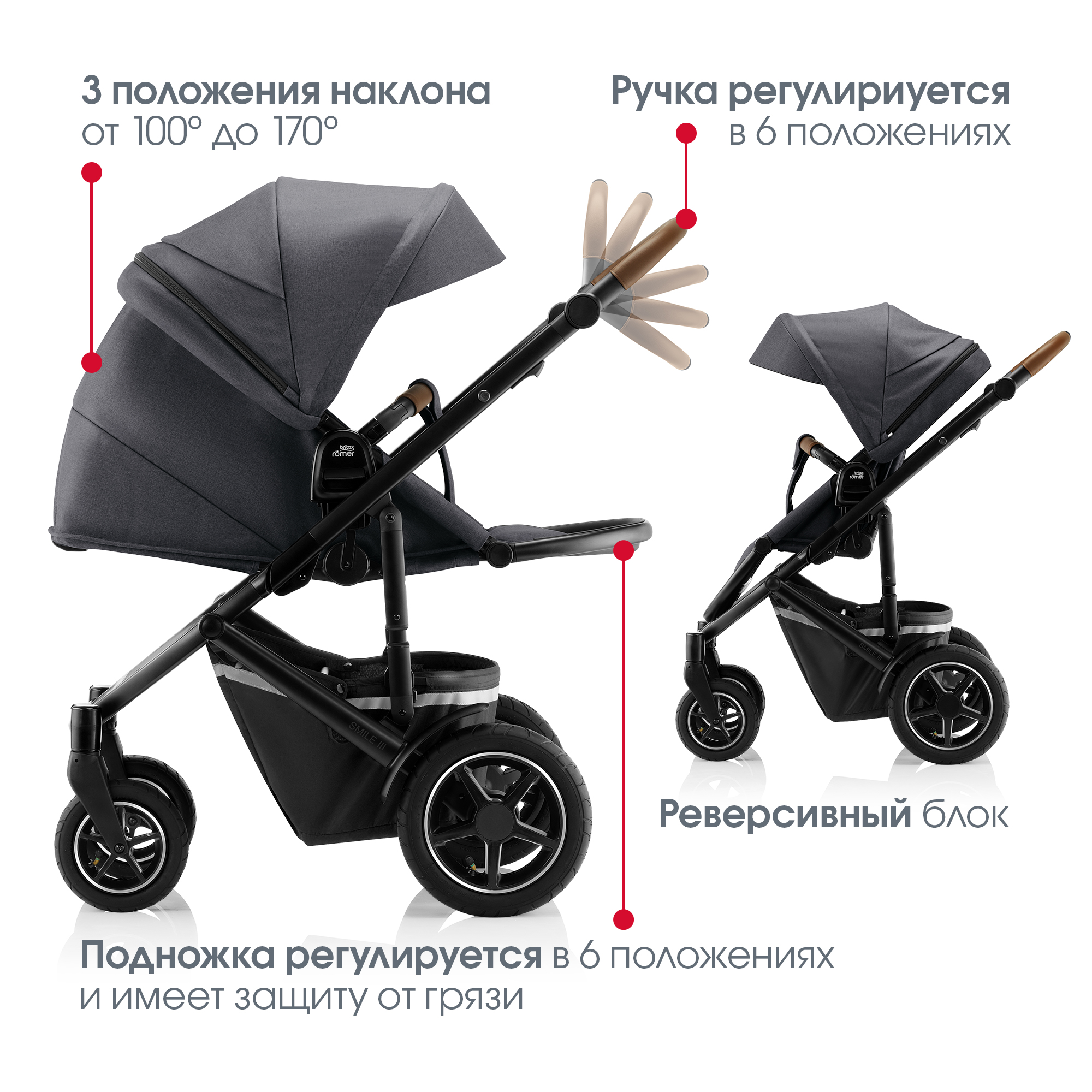 Коляска 2в1 Britax Roemer Smile III Midnight grey - фото 8