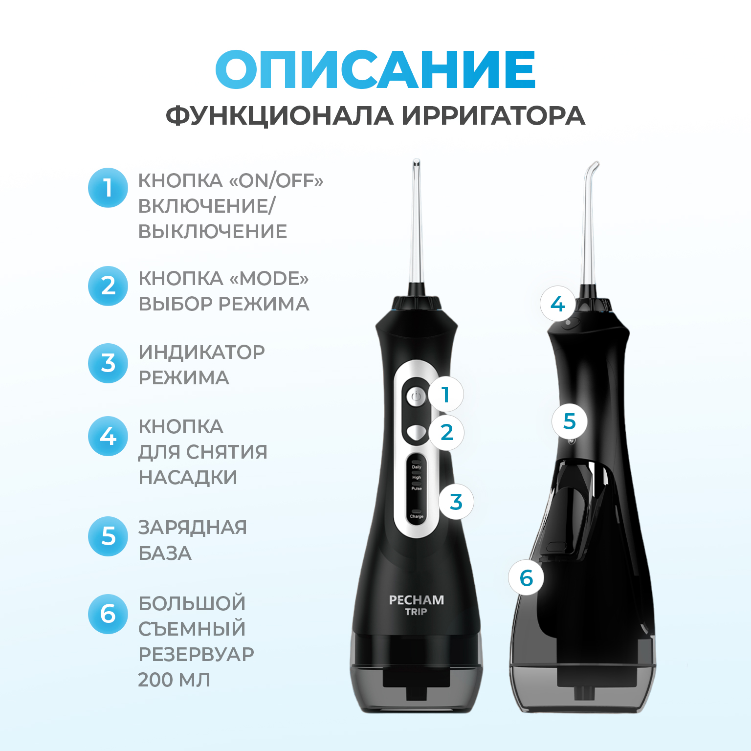 Портативный ирригатор PECHAM Trip Black для полости рта Oral irrigator - фото 11