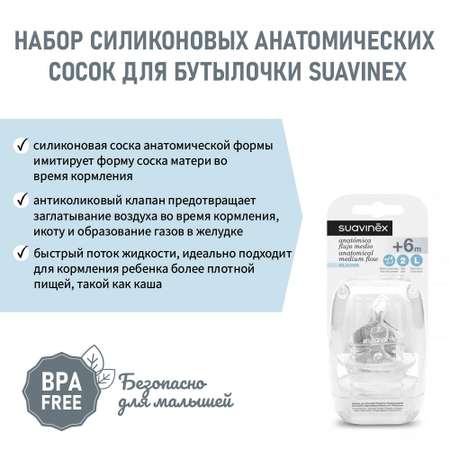 Соска для бутылки Suavinex противоколиковая