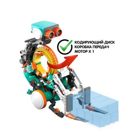 Конструктор BONDIBON развивающая робототехника Механический кодируемый робот 5 в 1