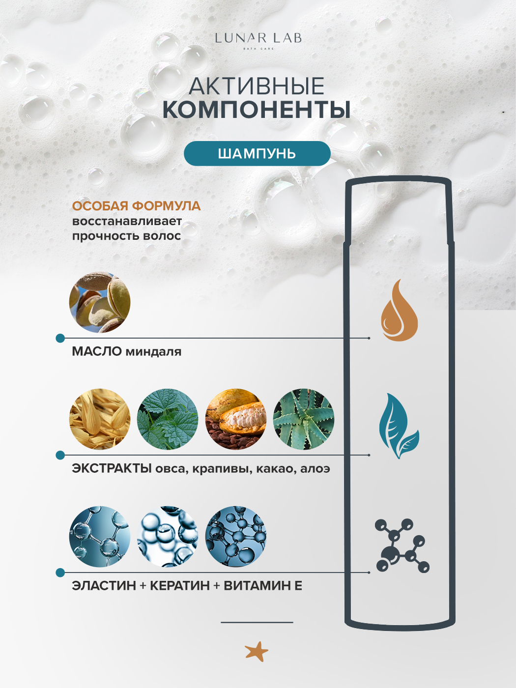 Шампунь для волос Lunar Lab Lunar Lab для слабых и окрашенных волос 300 мл - фото 4