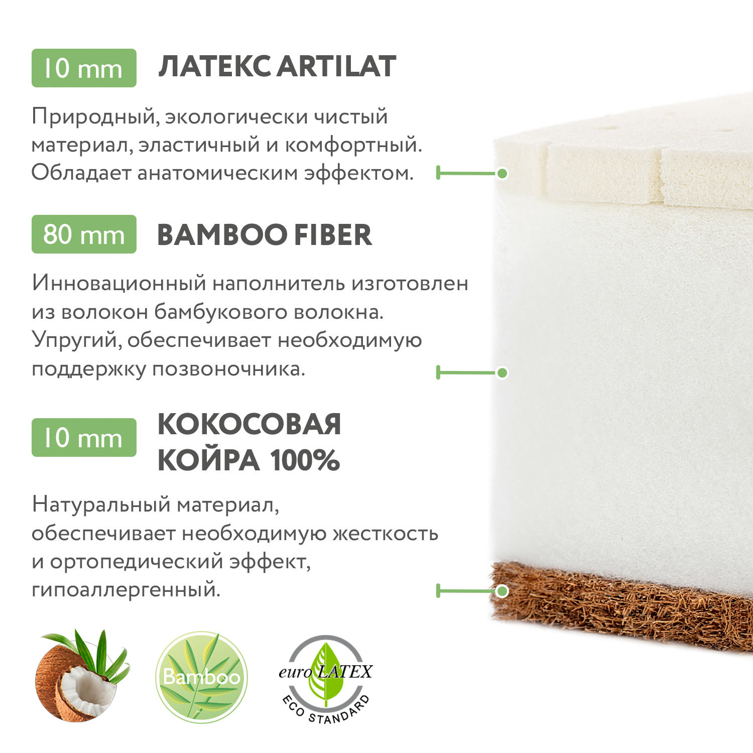 Матрас Plitex Bamboo Lux 120х60 - фото 3