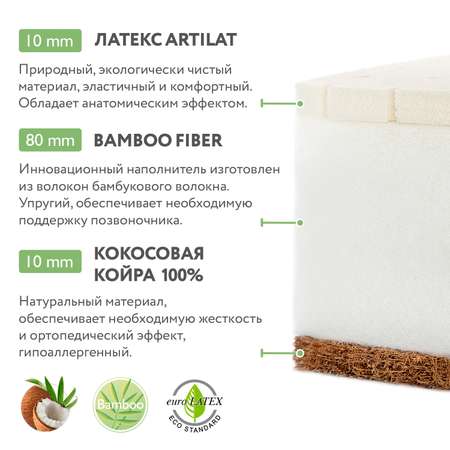 Матрас Plitex Bamboo Lux 120х60