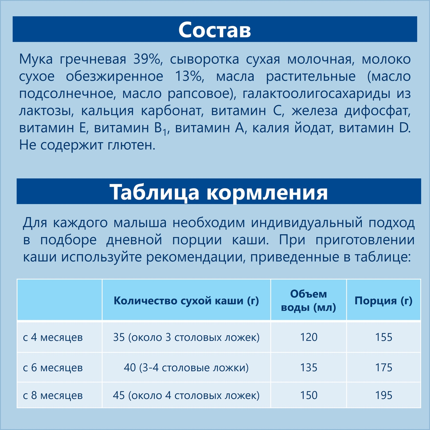 Каша молочная Hipp с пребиотиками гречка 250г с 4месяцев купить по цене 470  ₽ в интернет-магазине Детский мир