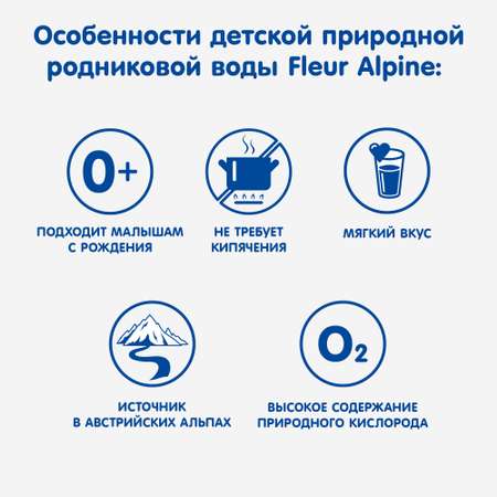 Вода питьевая Fleur Alpine 0.5л с 0месяцев
